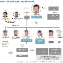 欧盟重拳